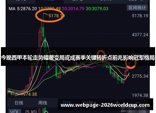 今晚西甲本轮走势暗藏变局或成赛季关键转折点前兆影响冠军格局