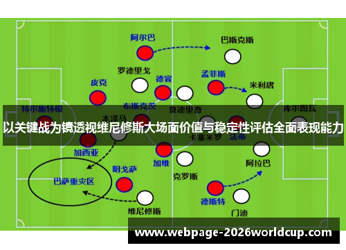 以关键战为镜透视维尼修斯大场面价值与稳定性评估全面表现能力