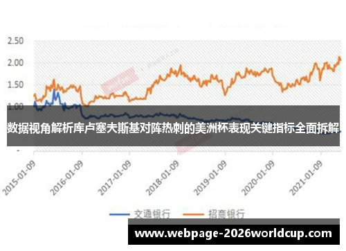 数据视角解析库卢塞夫斯基对阵热刺的美洲杯表现关键指标全面拆解
