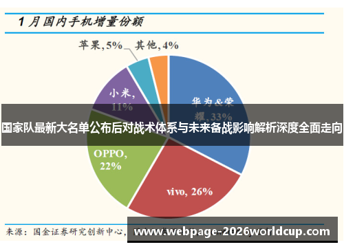 国家队最新大名单公布后对战术体系与未来备战影响解析深度全面走向