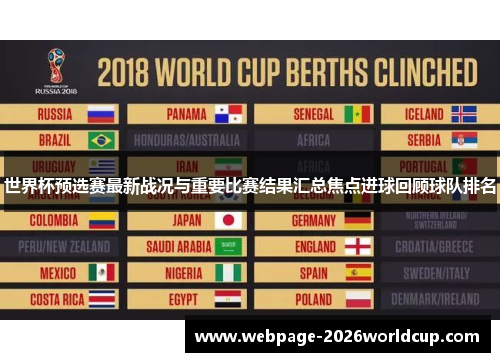 世界杯预选赛最新战况与重要比赛结果汇总焦点进球回顾球队排名