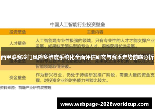 西甲联赛冷门风险多维度系统化全面评估研究与赛季走势前瞻分析 西甲联赛冷门风险多维度系统化全面评估研究与赛季走势前瞻分析