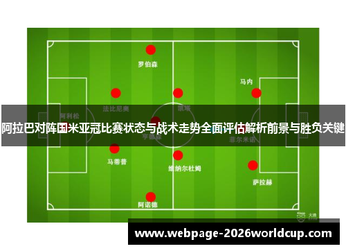 阿拉巴对阵国米亚冠比赛状态与战术走势全面评估解析前景与胜负关键