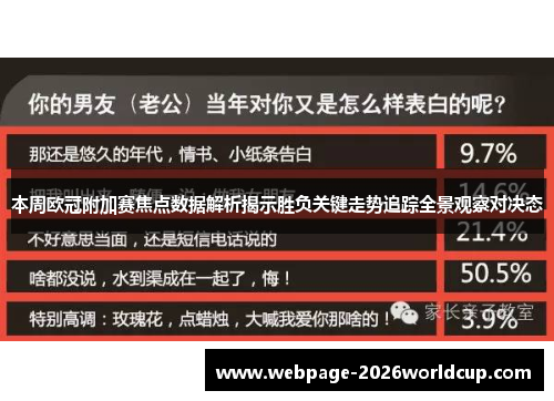 本周欧冠附加赛焦点数据解析揭示胜负关键走势追踪全景观察对决态 本周欧冠附加赛焦点数据解析揭示胜负关键走势追踪全景观察对决态