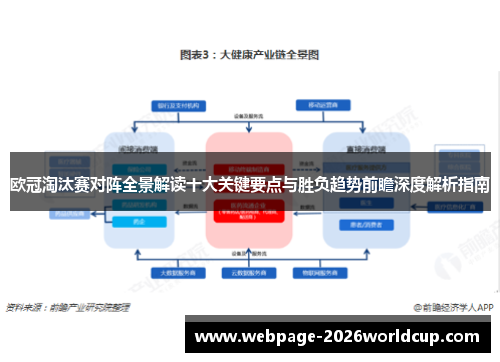 欧冠淘汰赛对阵全景解读十大关键要点与胜负趋势前瞻深度解析指南