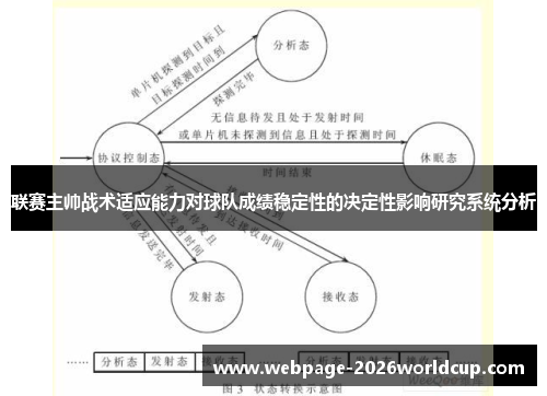 联赛主帅战术适应能力对球队成绩稳定性的决定性影响研究系统分析