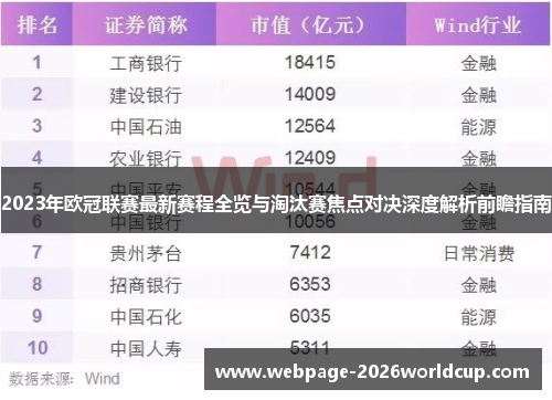 2023年欧冠联赛最新赛程全览与淘汰赛焦点对决深度解析前瞻指南 2023年欧冠联赛最新赛程全览与淘汰赛焦点对决深度解析前瞻指南