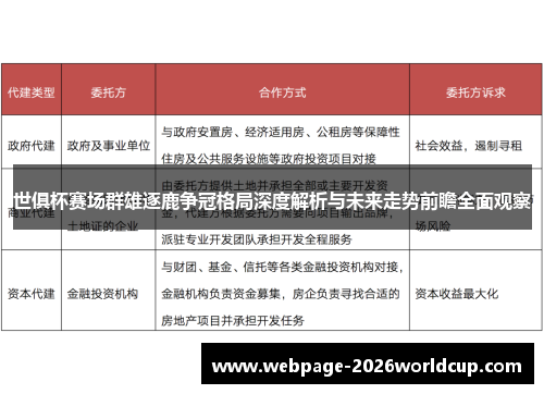 世俱杯赛场群雄逐鹿争冠格局深度解析与未来走势前瞻全面观察