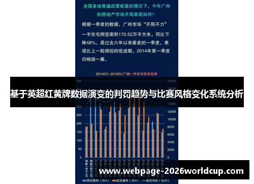 基于英超红黄牌数据演变的判罚趋势与比赛风格变化系统分析