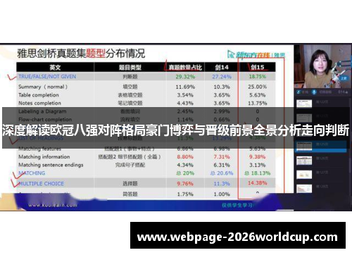深度解读欧冠八强对阵格局豪门博弈与晋级前景全景分析走向判断